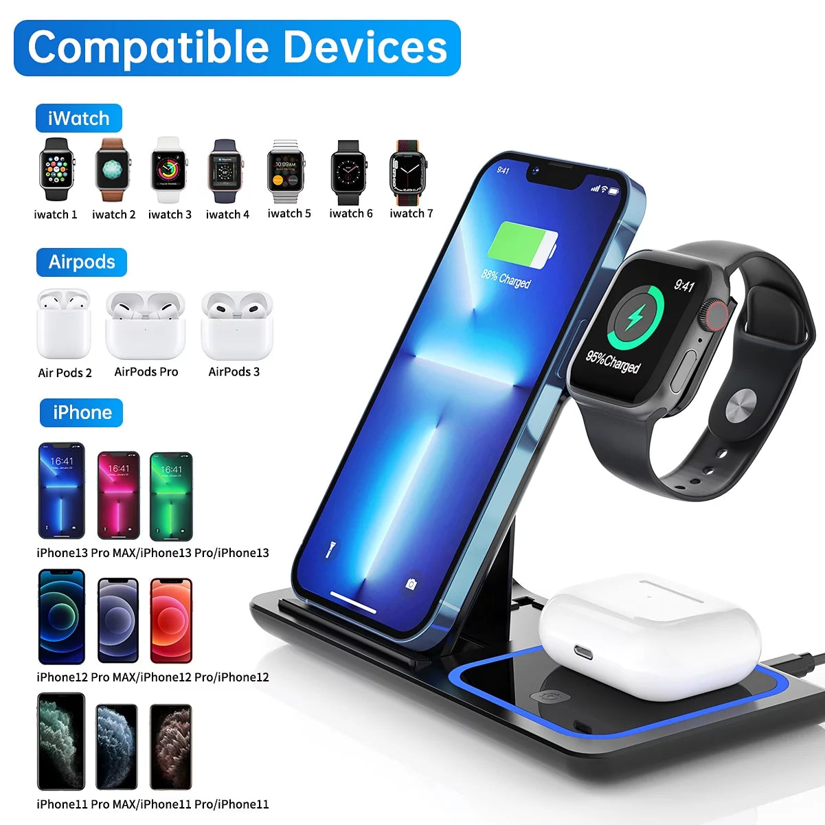 18W Fast Wireless Charging Station for iPhone 16/15/14/13/12/11/Pro Max/Plus, 3-in-1 Charger for Apple Watch Series SE 10/9/8/7/6/5/4/3 and AirPods Pro/3/2 (Includes QC3.0 Adapter)